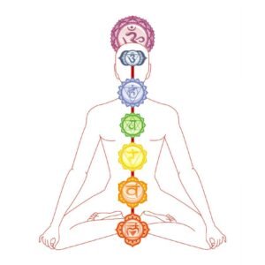 1 Tantra Practice