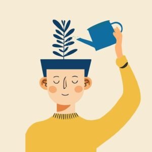 Self Inquiry